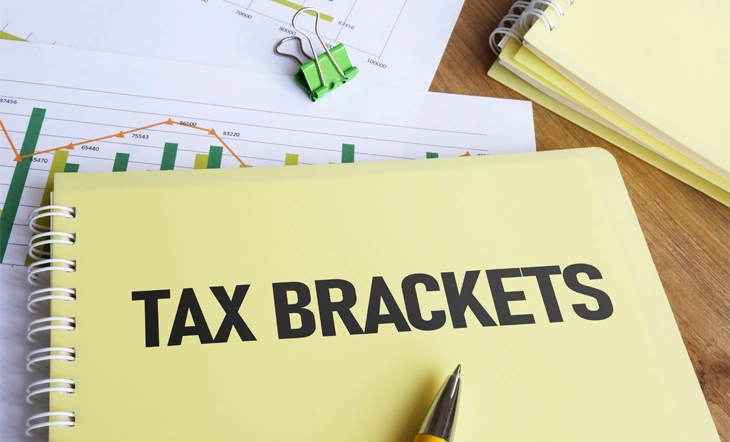 What are the Tax Brackets and Federal Income Tax Rates for the 2025-2026 Tax Year?